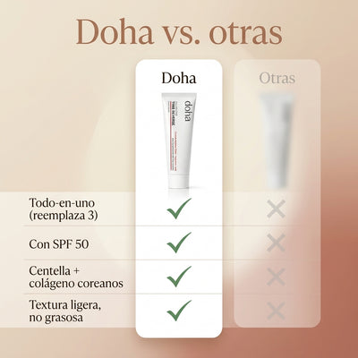 Doha™ | Crema Time Reverse (Todo en uno) | SPF 50+
