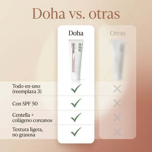 Doha™ | Crema Time Reverse (Todo en uno) | SPF 50+