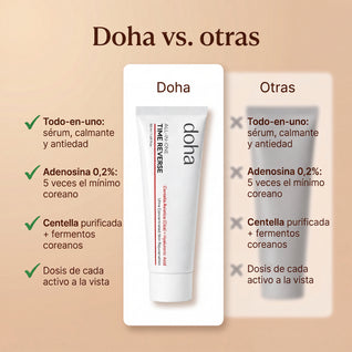 Doha™ | Crema Time Reverse (Todo en uno) | Con Centella Asiática